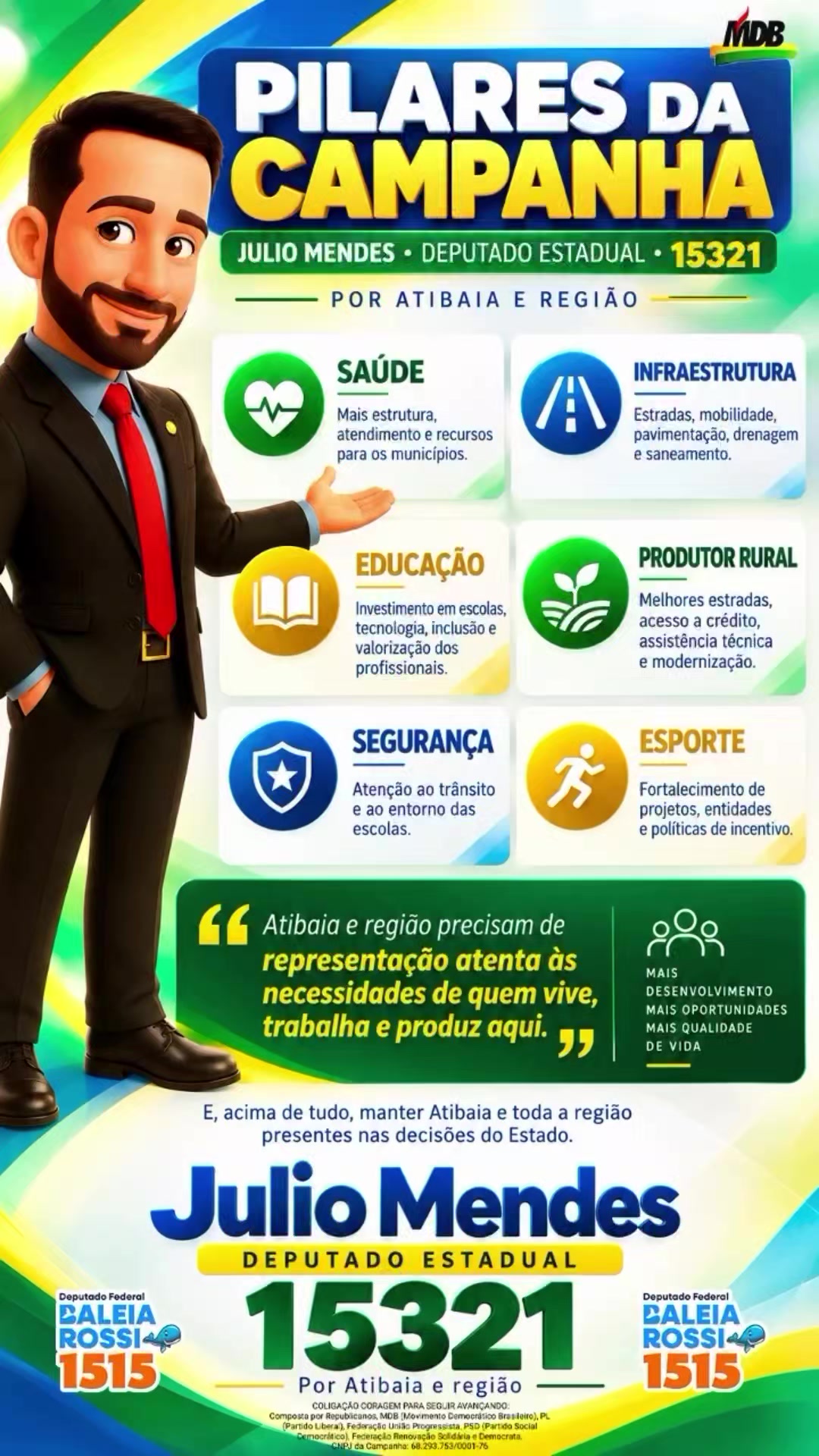 @JULIO CESAR MENDES🙎♂️