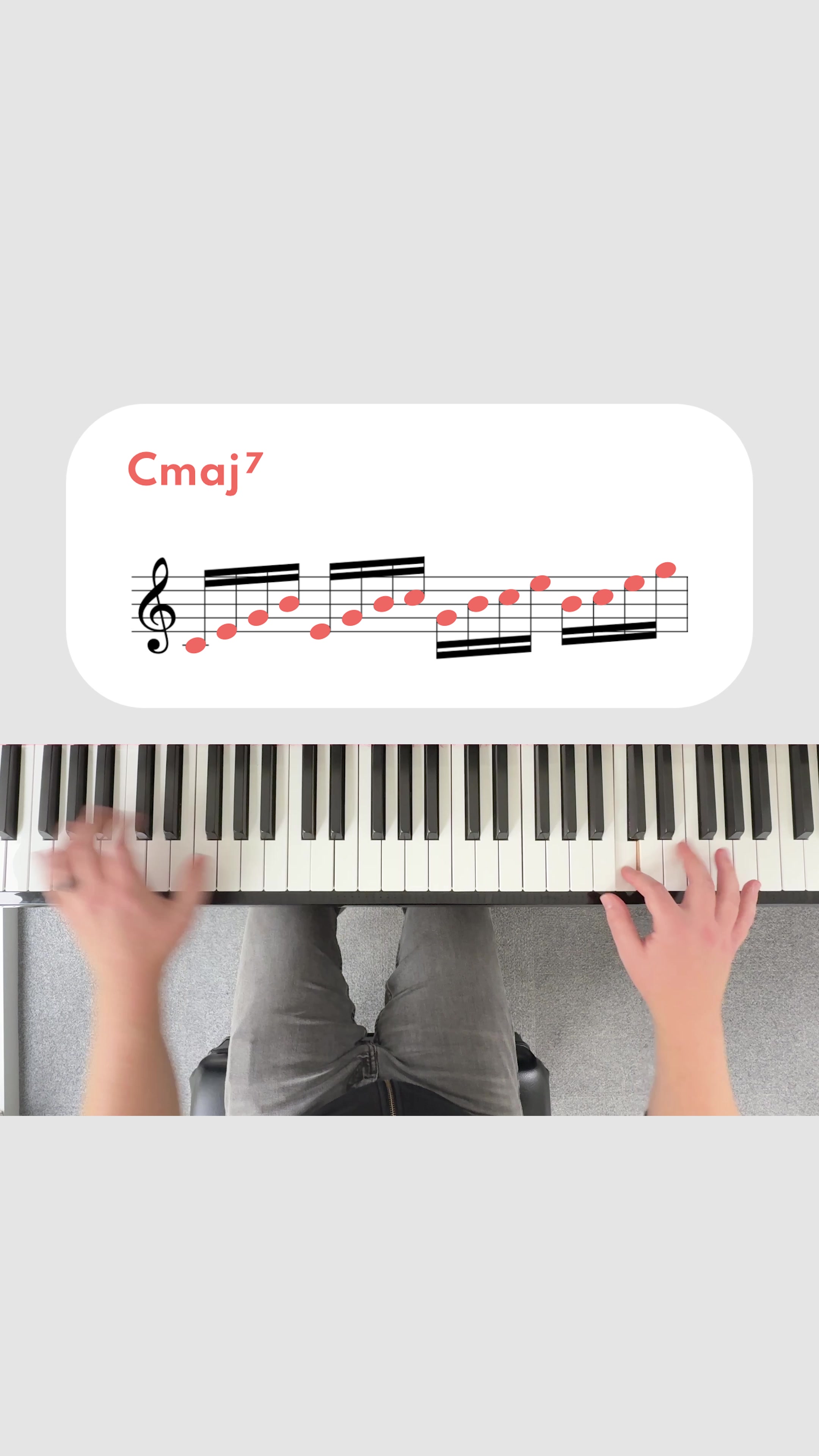 @Patterns in Piano