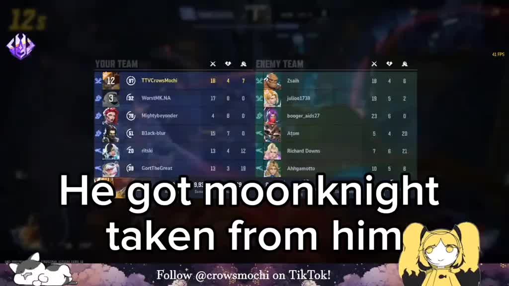 @Mochi