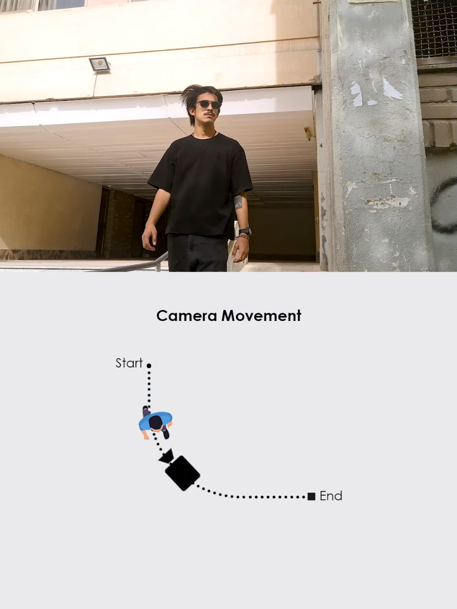@Samir Ahmadi | AI Creator