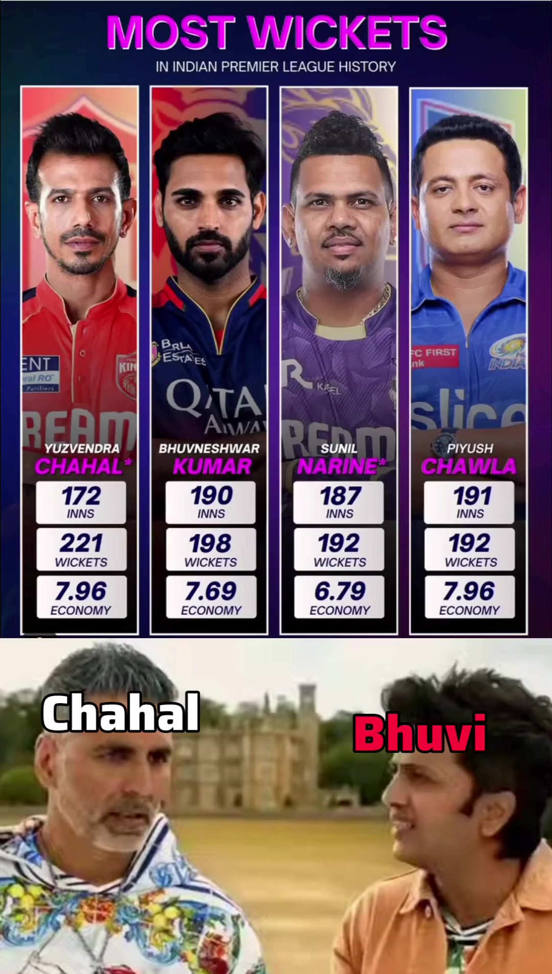 @Chiyaram ☕🤣