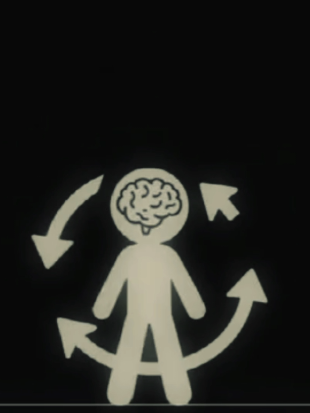@Mindset Kompass