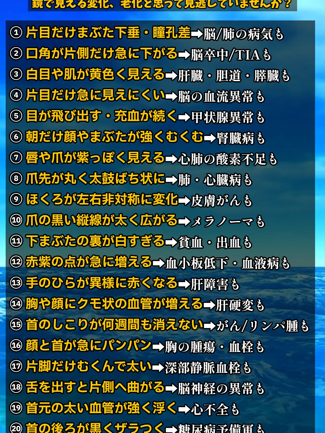 @よいち