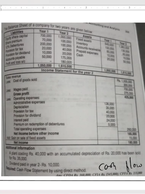 @Manish Sir(Gazzab ko Tuition)