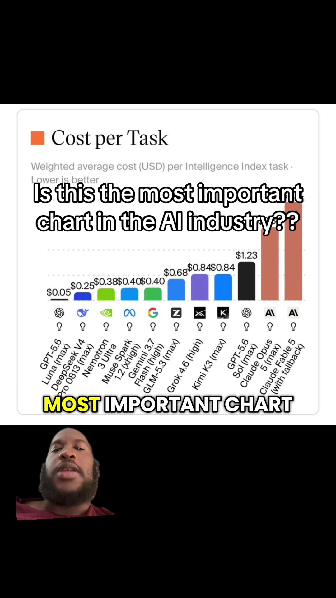 @masteringmachines