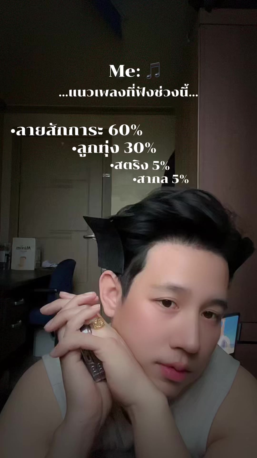 @Sanchai Akkarachaimo