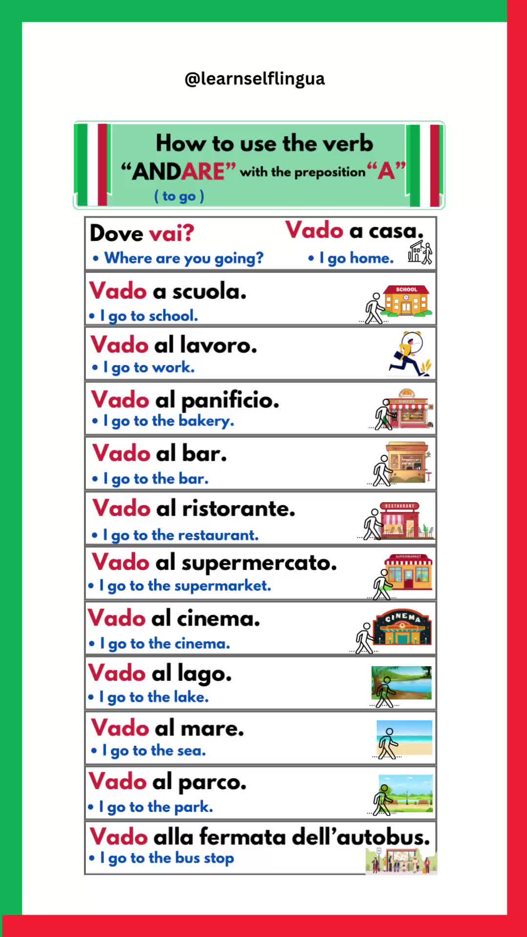 @Learnself lingua