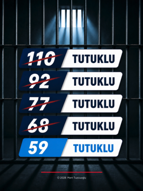 @Mert Tuzcuoğlu
