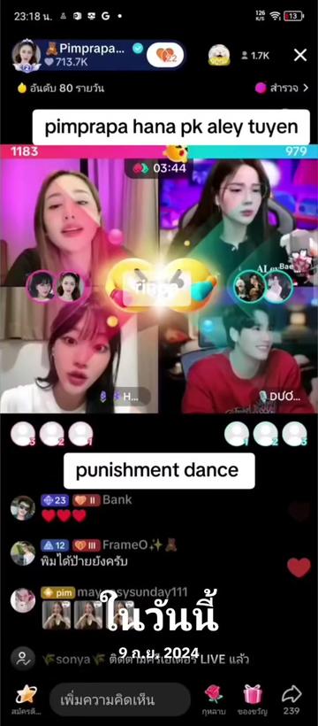 @Juno Rinoa จูโน่ รินัว