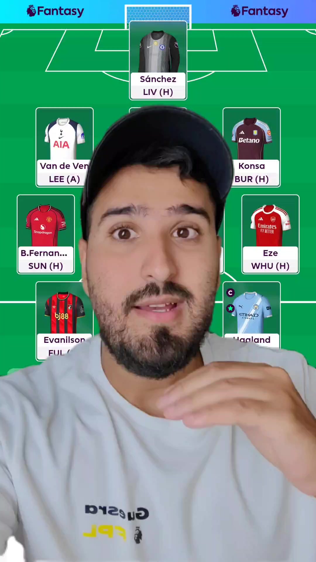@Guesra | FPL