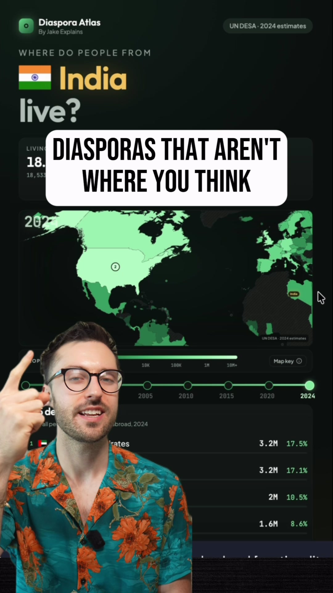 @Jake Explains