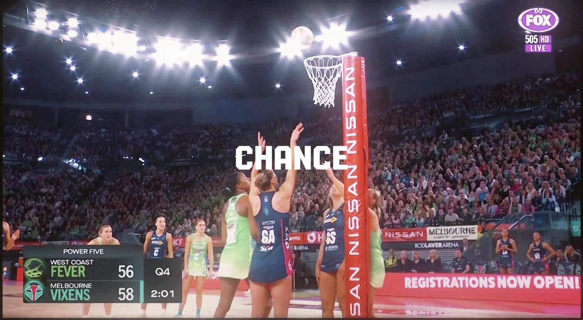 @Absolutely Everything Netball