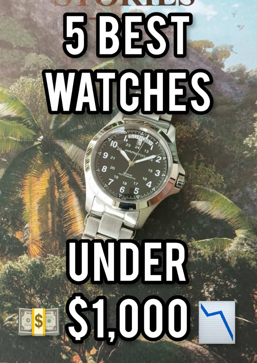@1 Minute Watch Guy