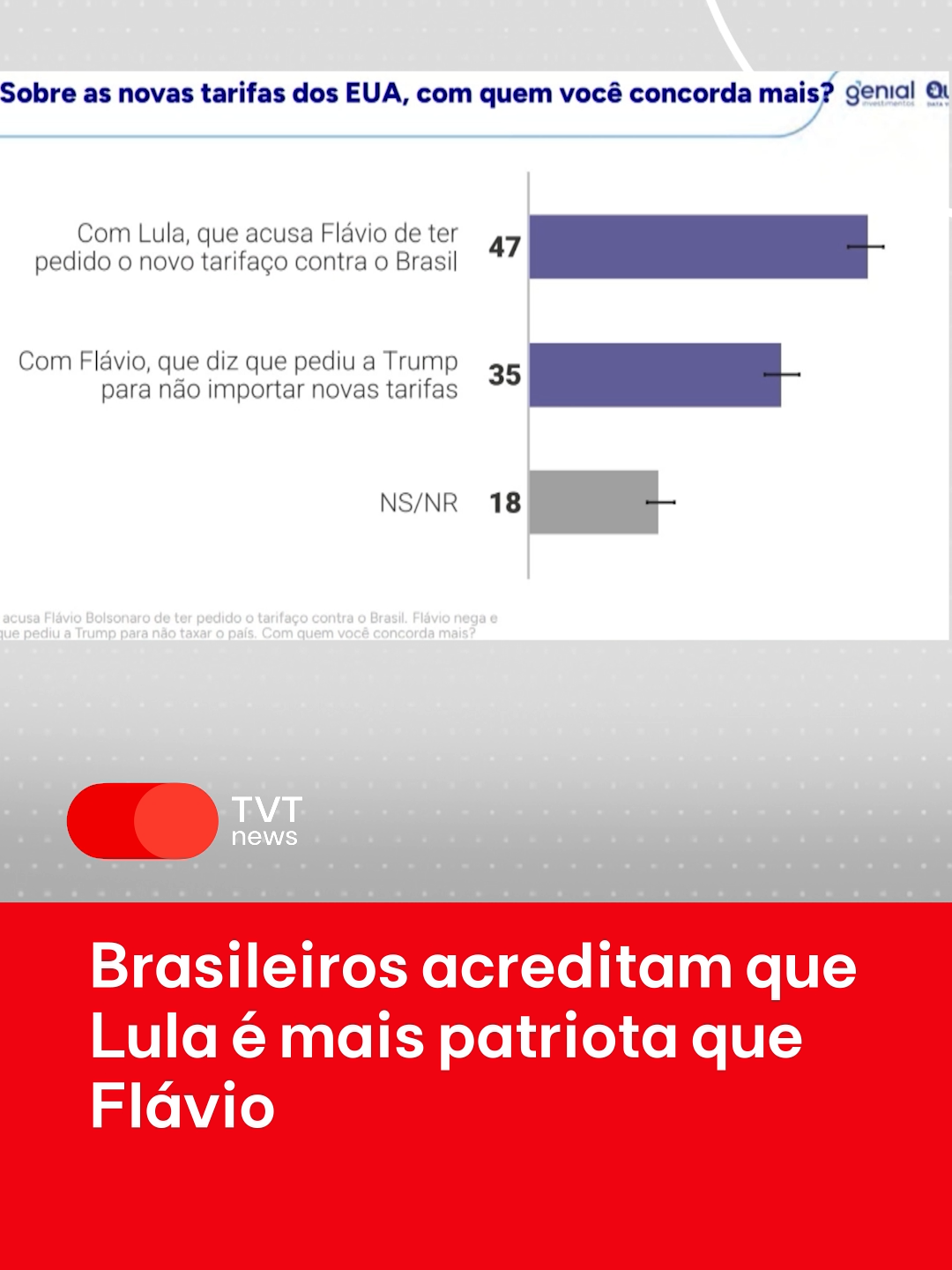 @Rede TVT