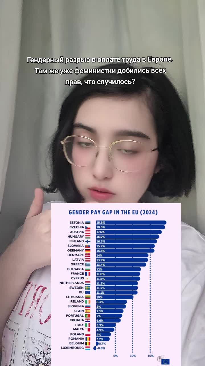 @Mari🌒