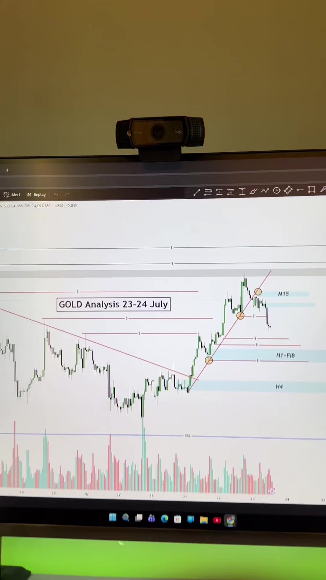 @Easy Trading tips 🔥💀