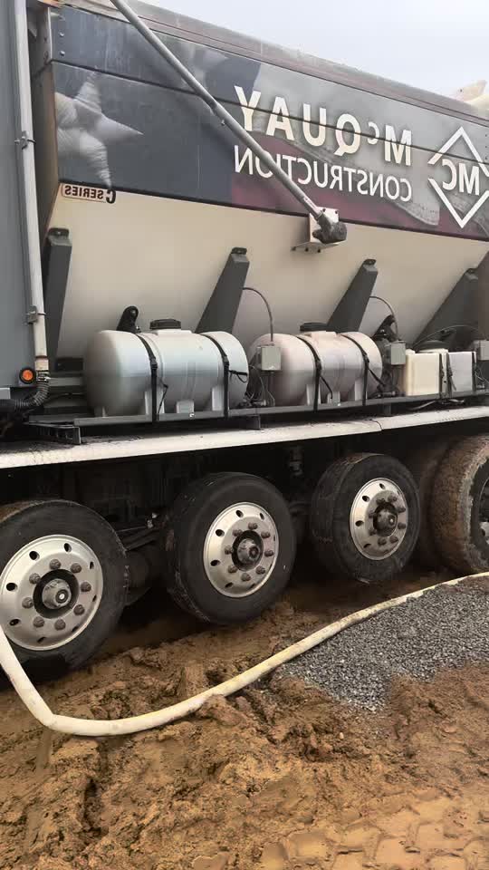 @Volumetric Concrete Mixers