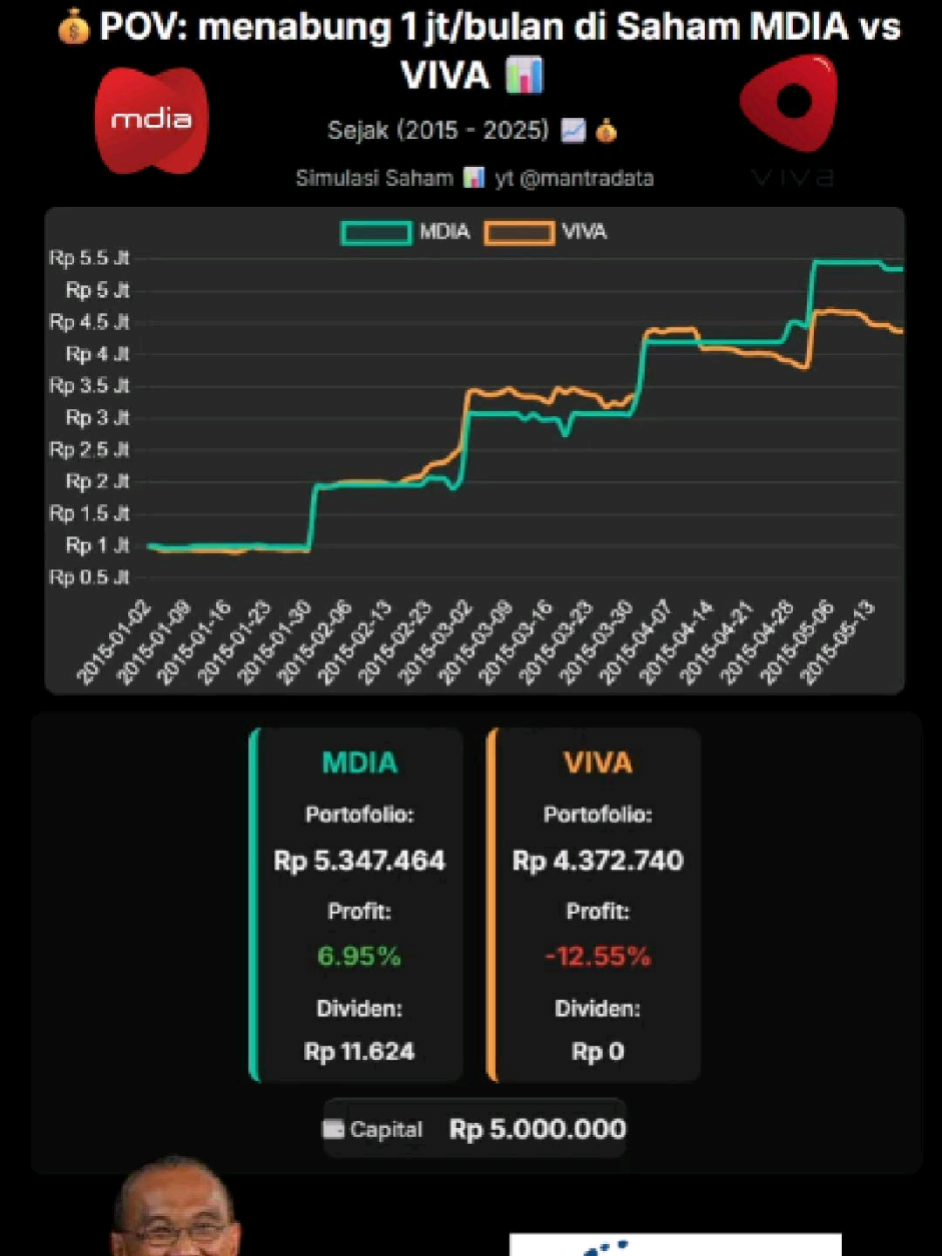 @MantraData
