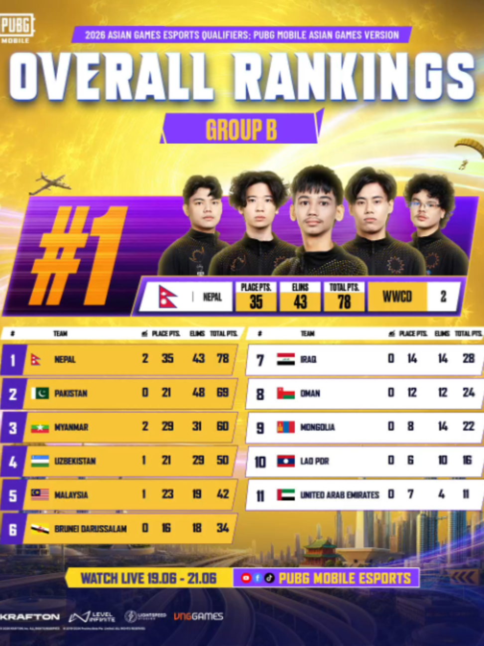 @PUBG MOBILE Esports