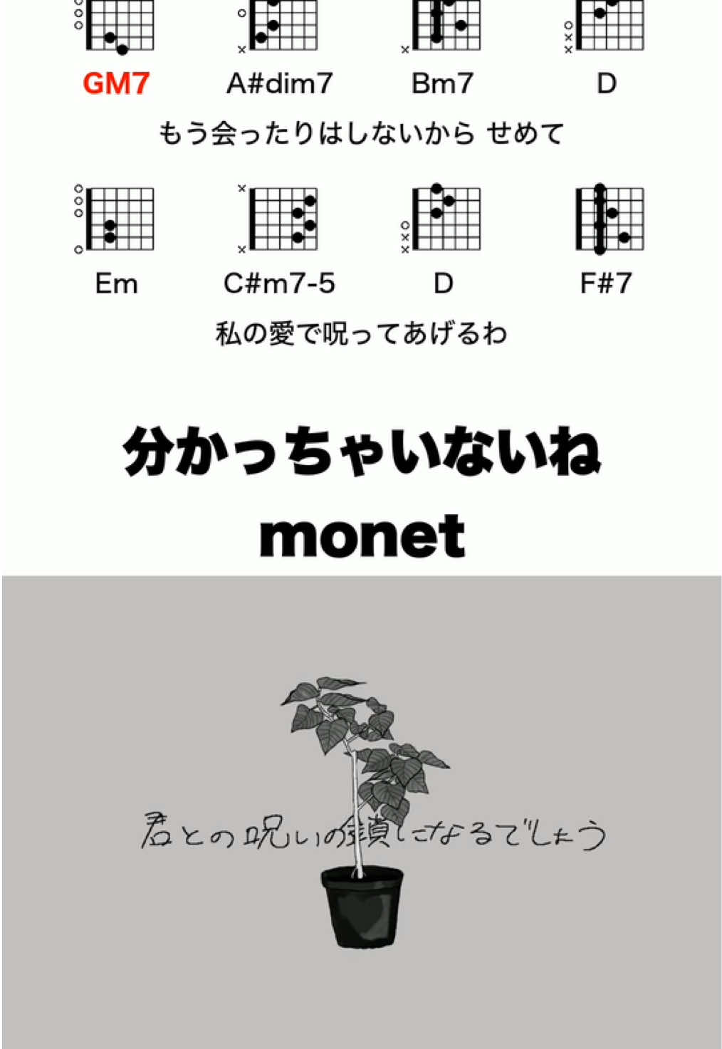 @コード進行メモ倉庫