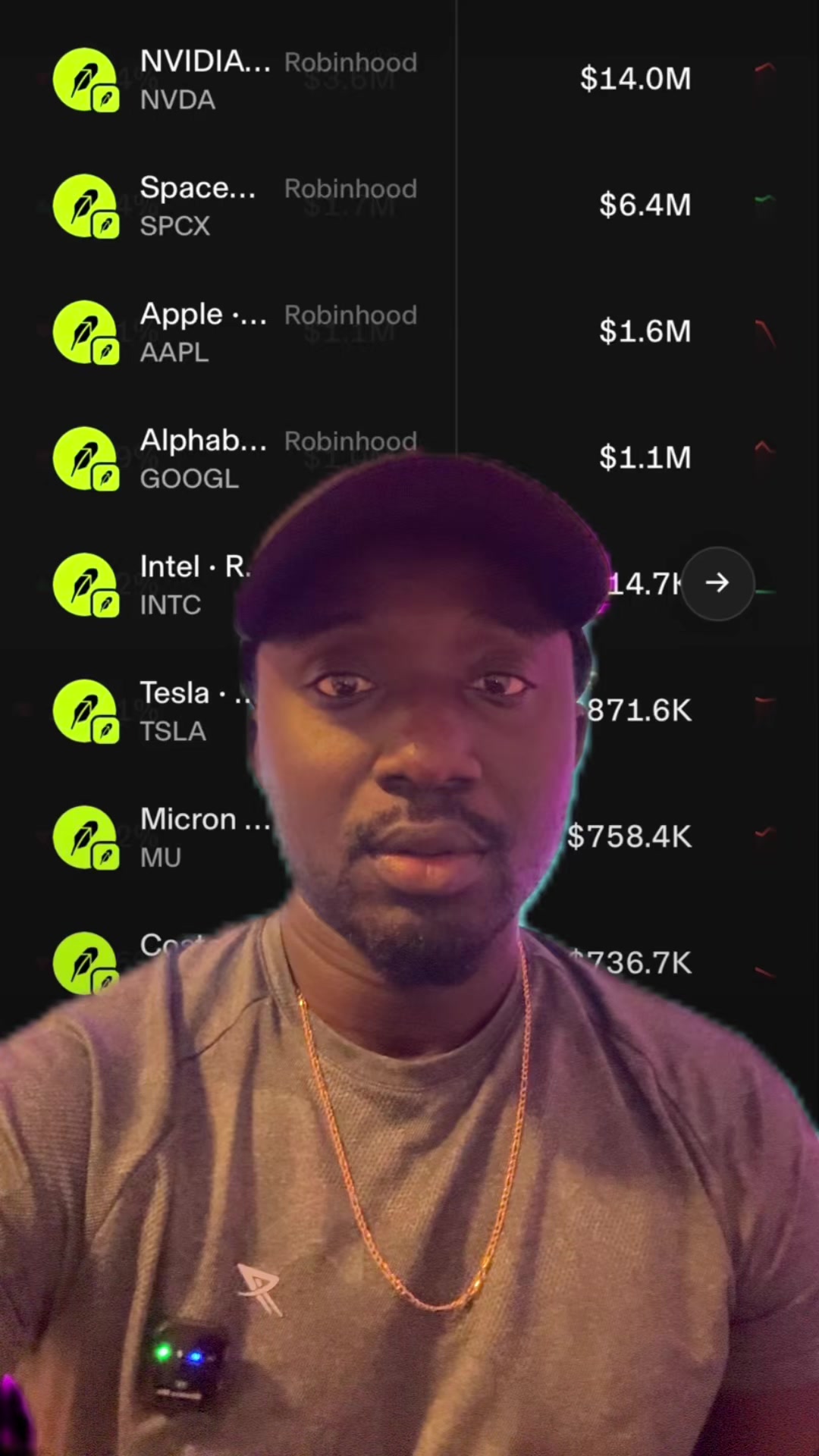 @Crypto Wolof 🇸🇳💸💵💵🪙💲