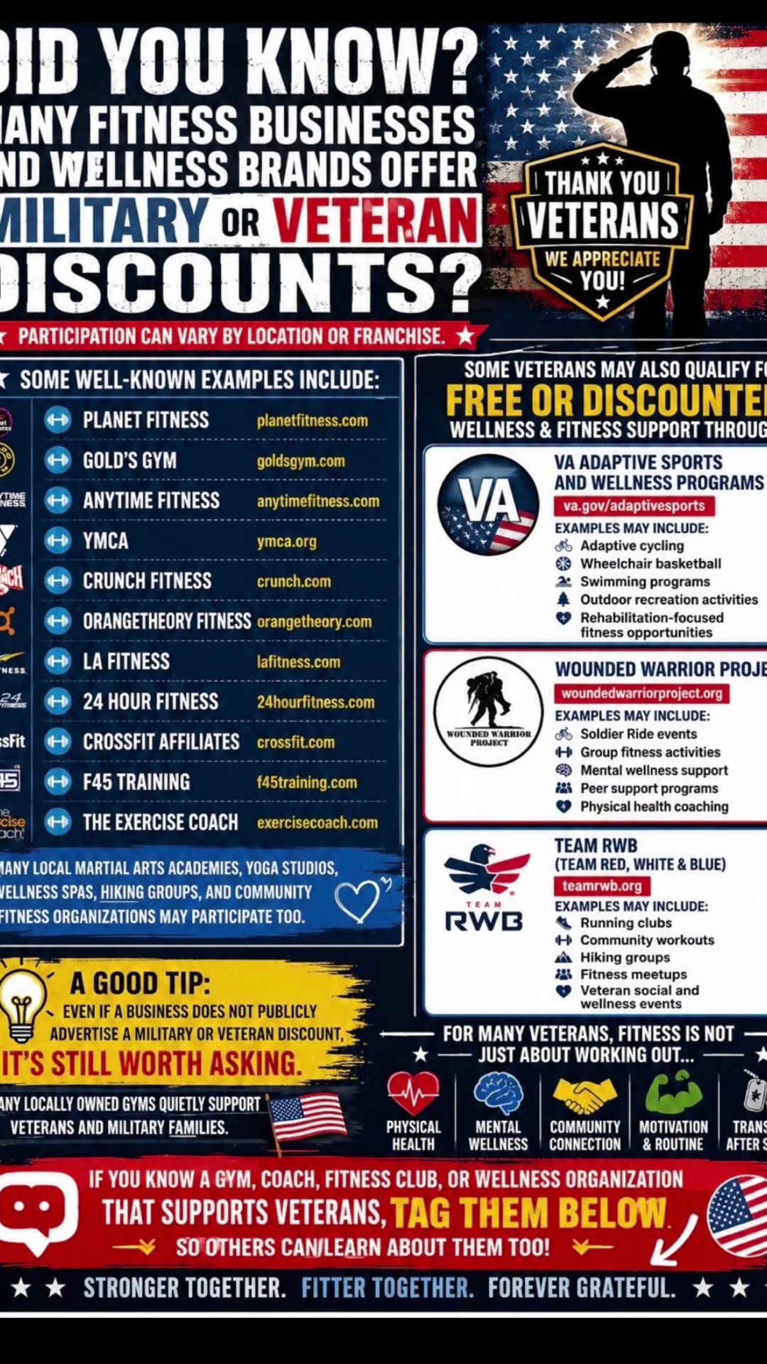 @Veterans Resource Team