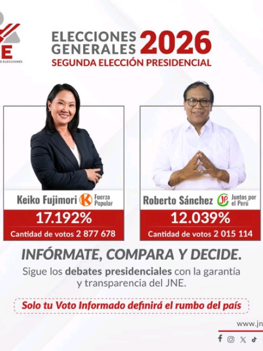 @Soydederecha