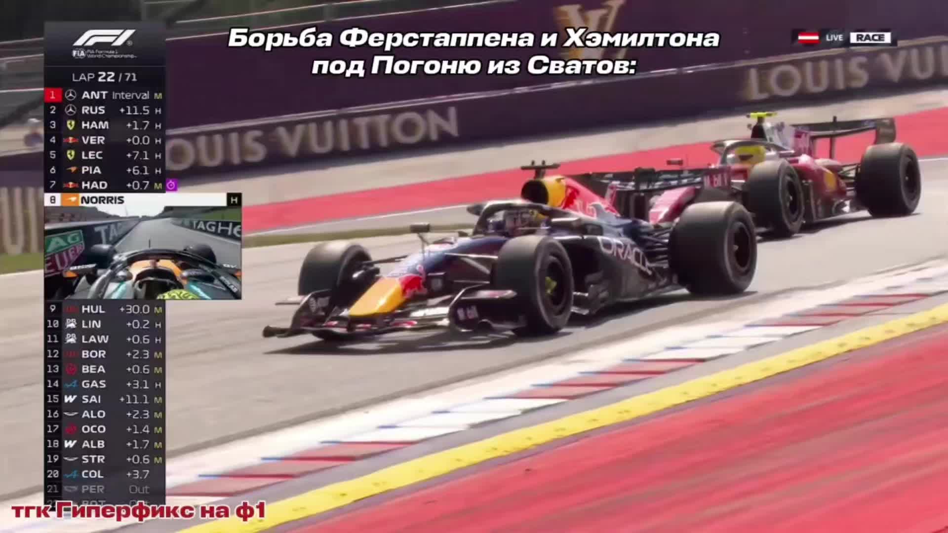 @Гиперфикс на ф1 🏎️