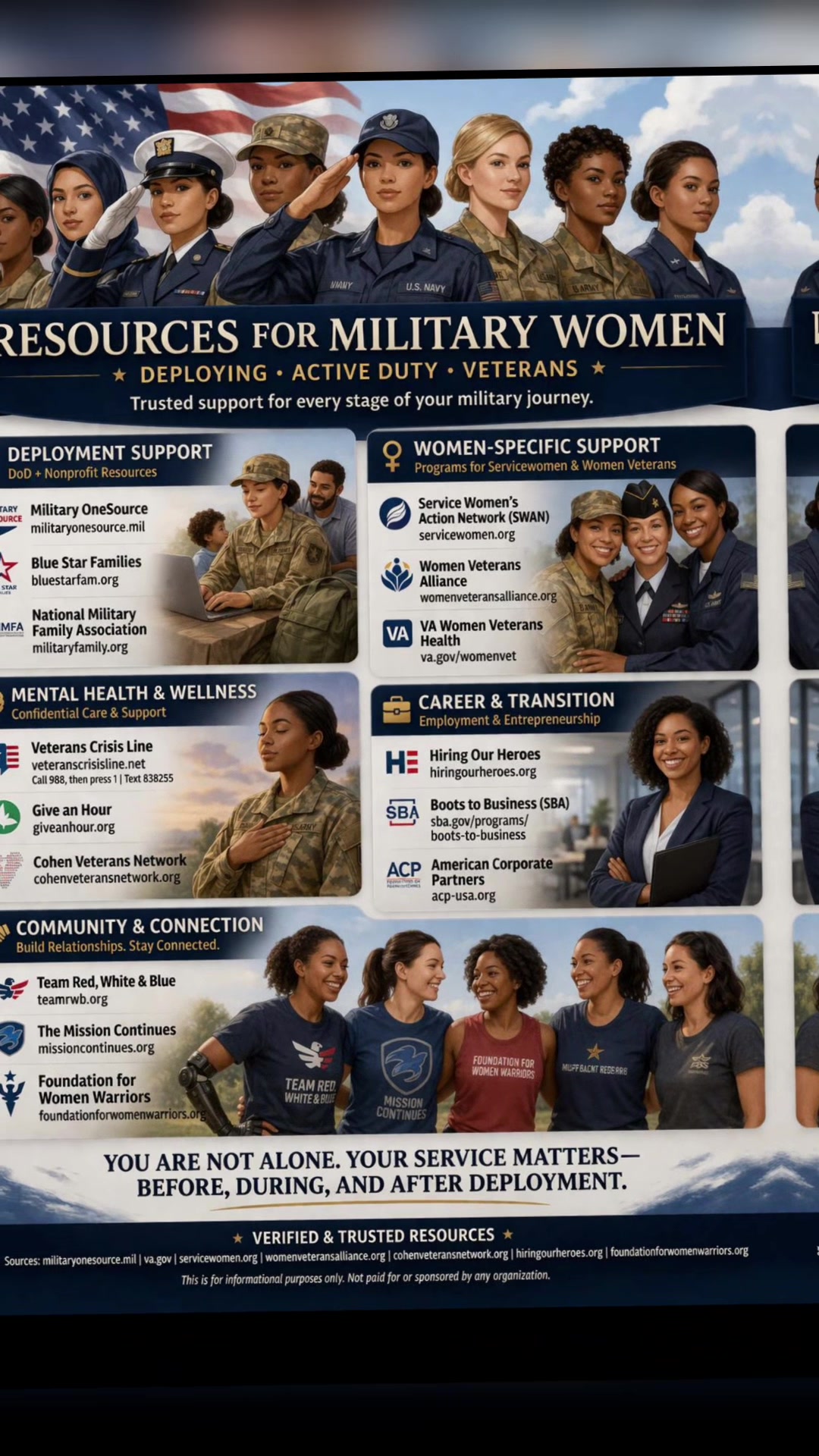 @Veterans Resource Team