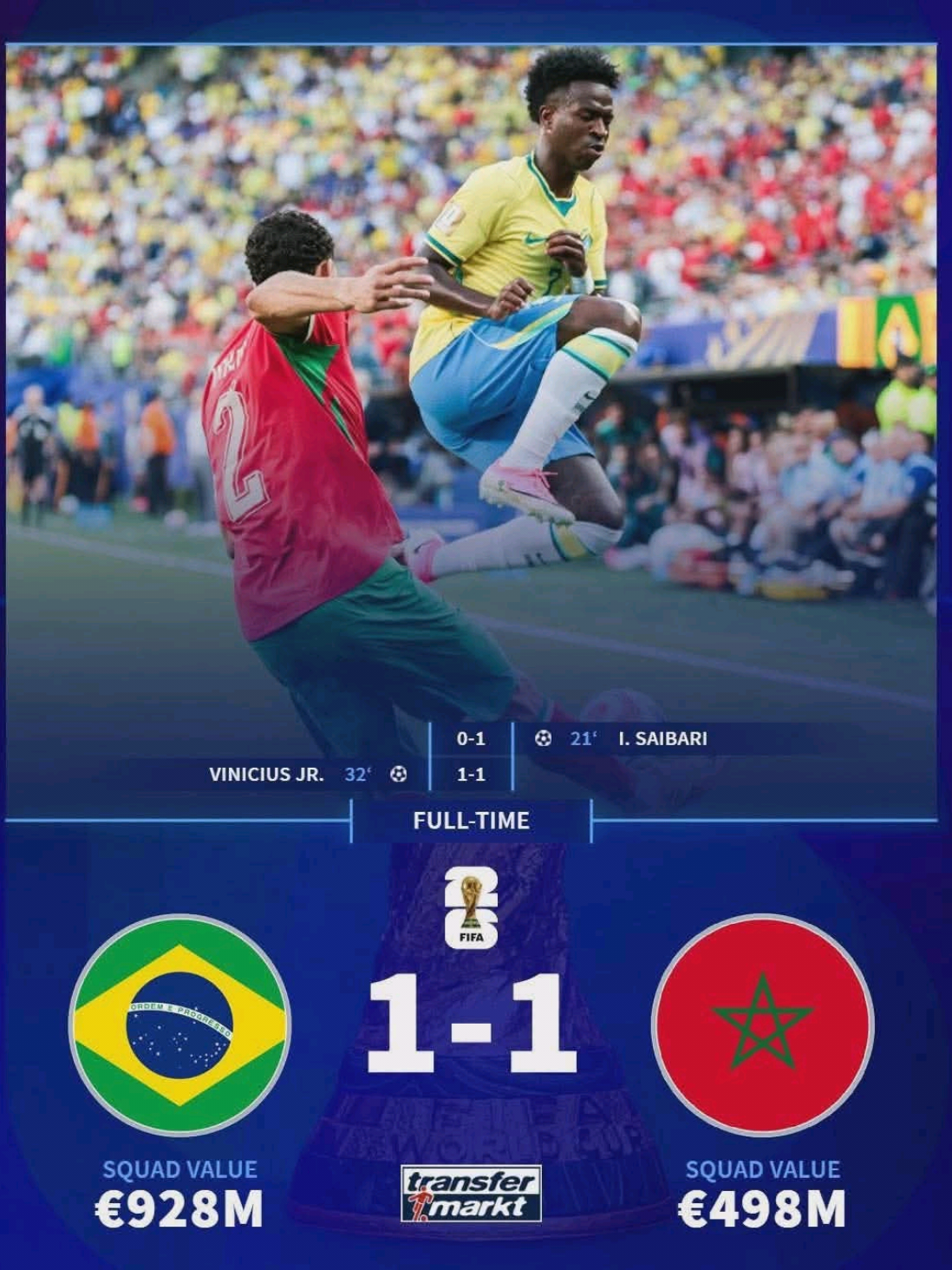 @Info Poso