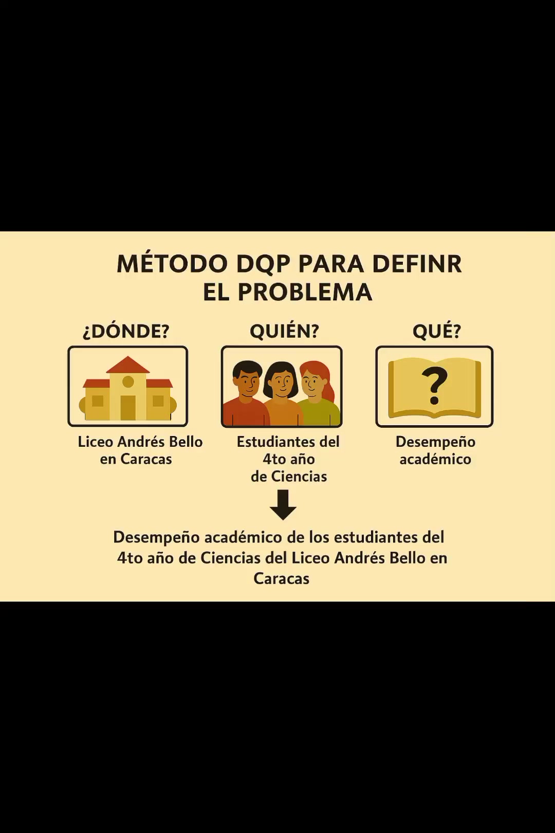 @Ciencia con Conciencia