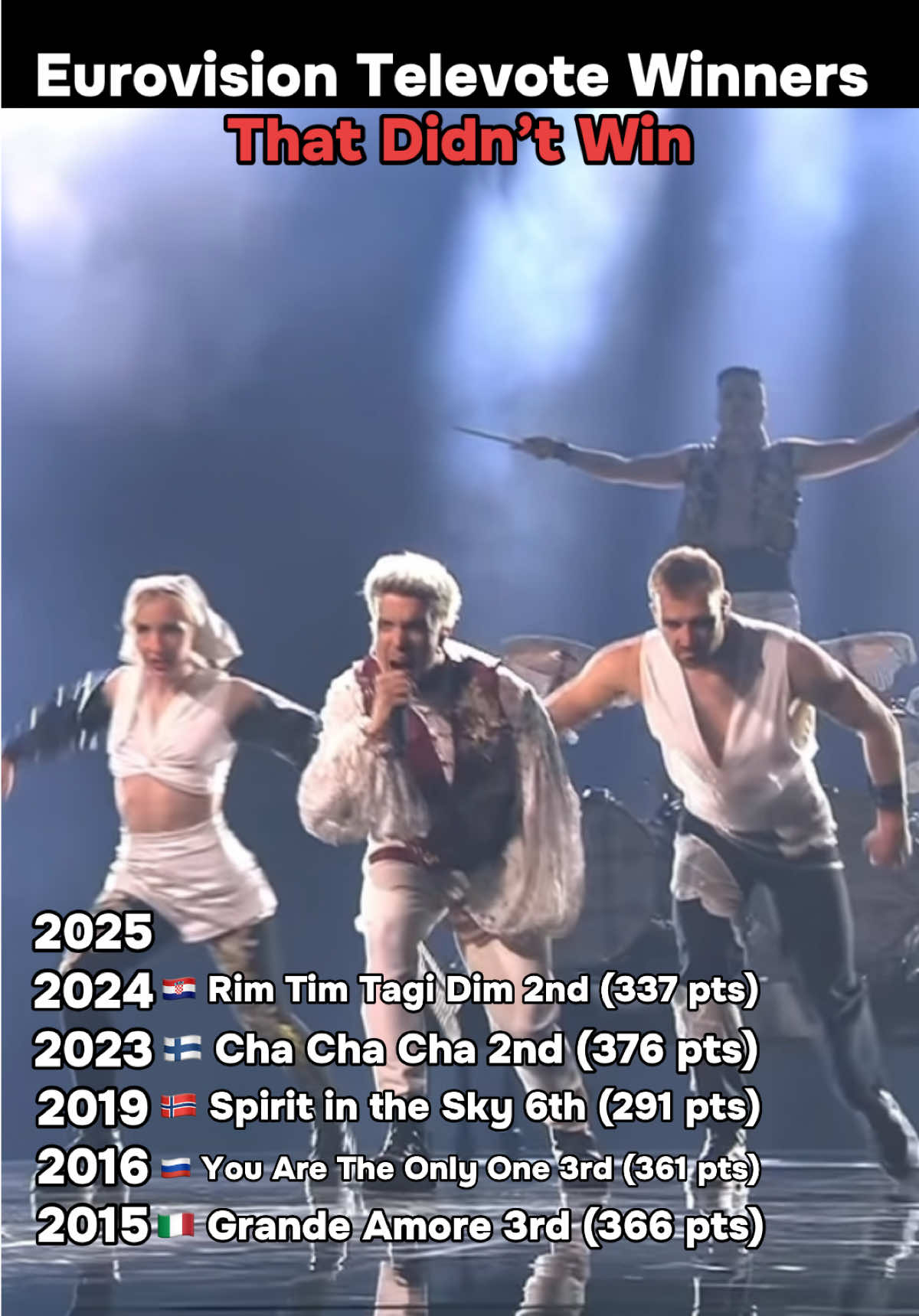 @EurovisionFan