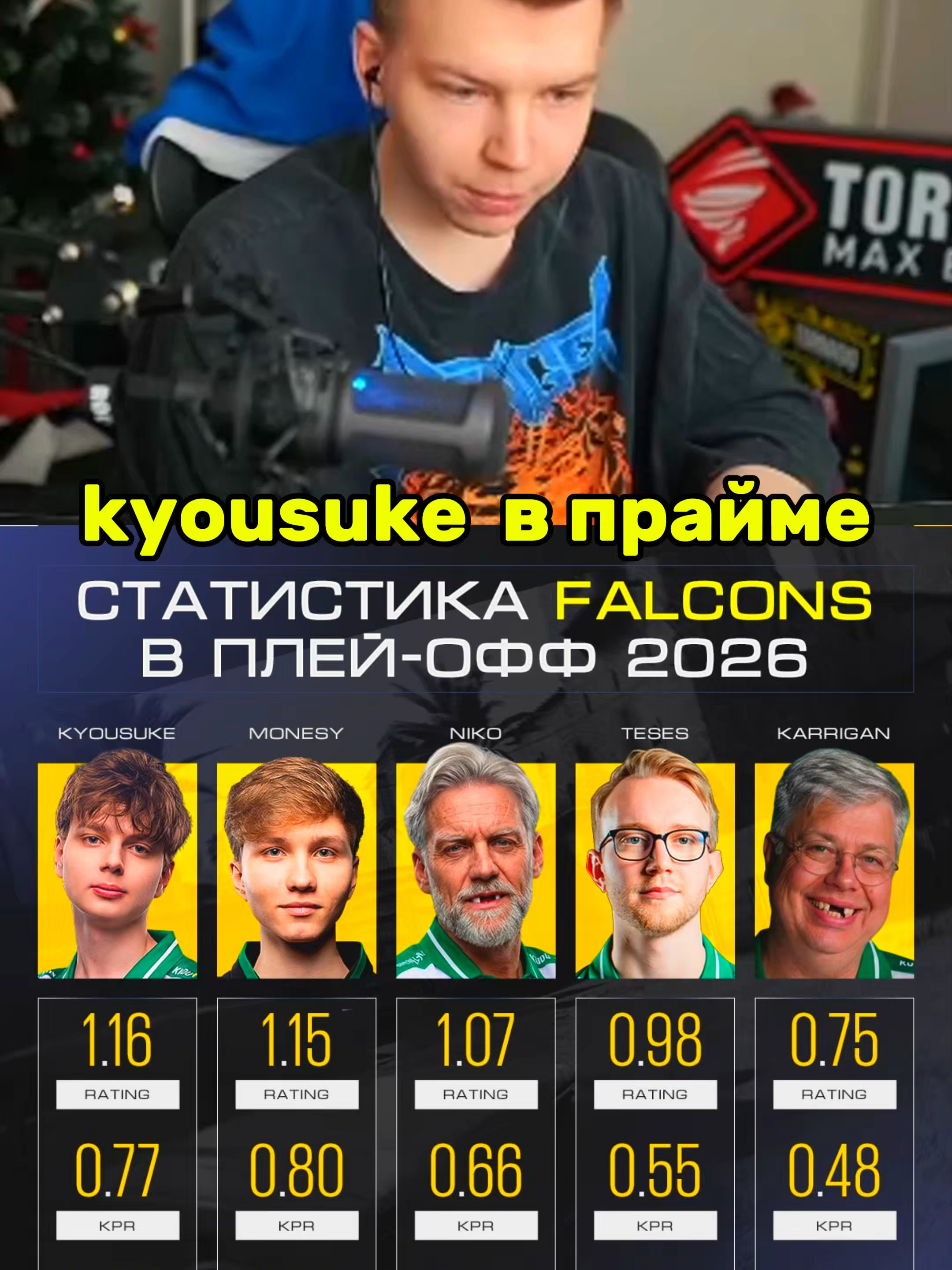 @губашлеп