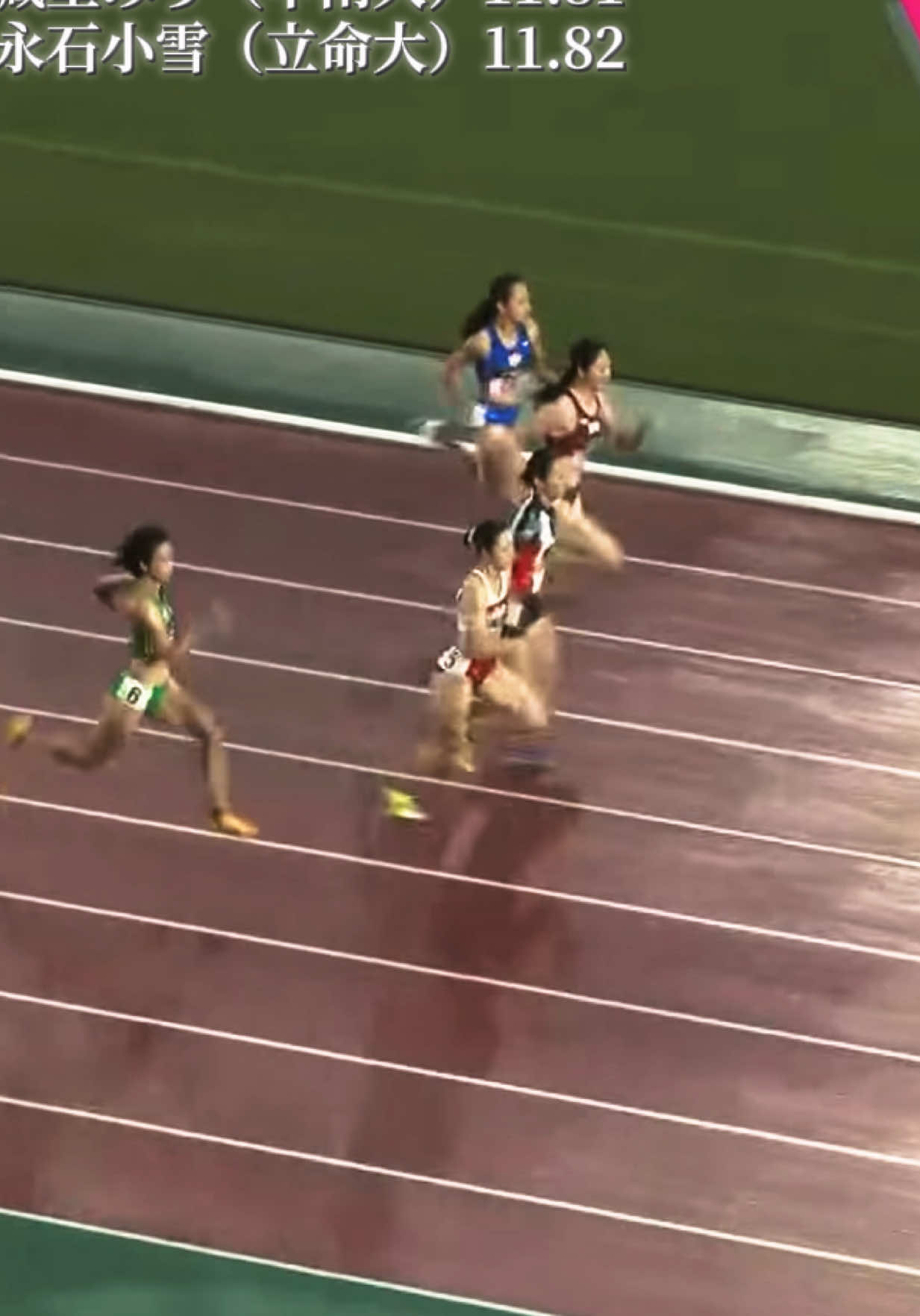 @min.Japanese Athletics