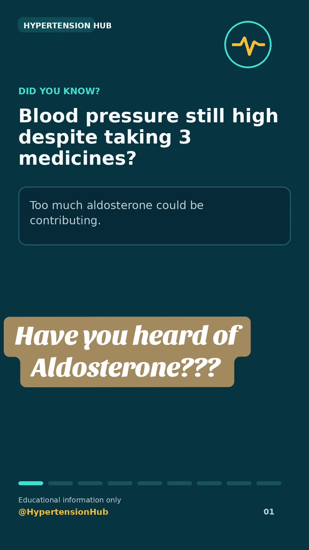 @Hypertension Hub!