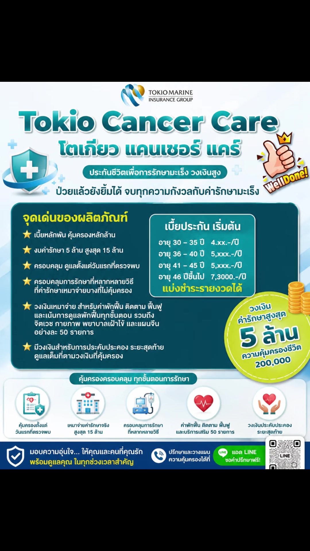 @เกวลิน🥰โตเกียวมารีน🥰
