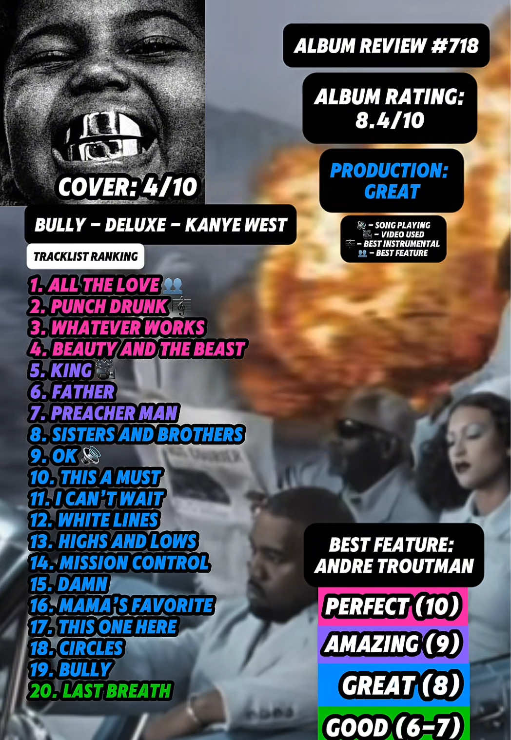 @JT Music Rankings