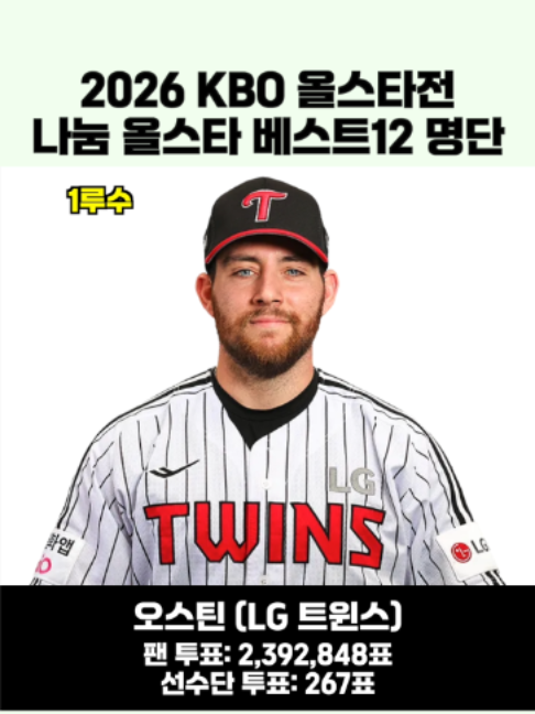 @이슈 퀵스캔