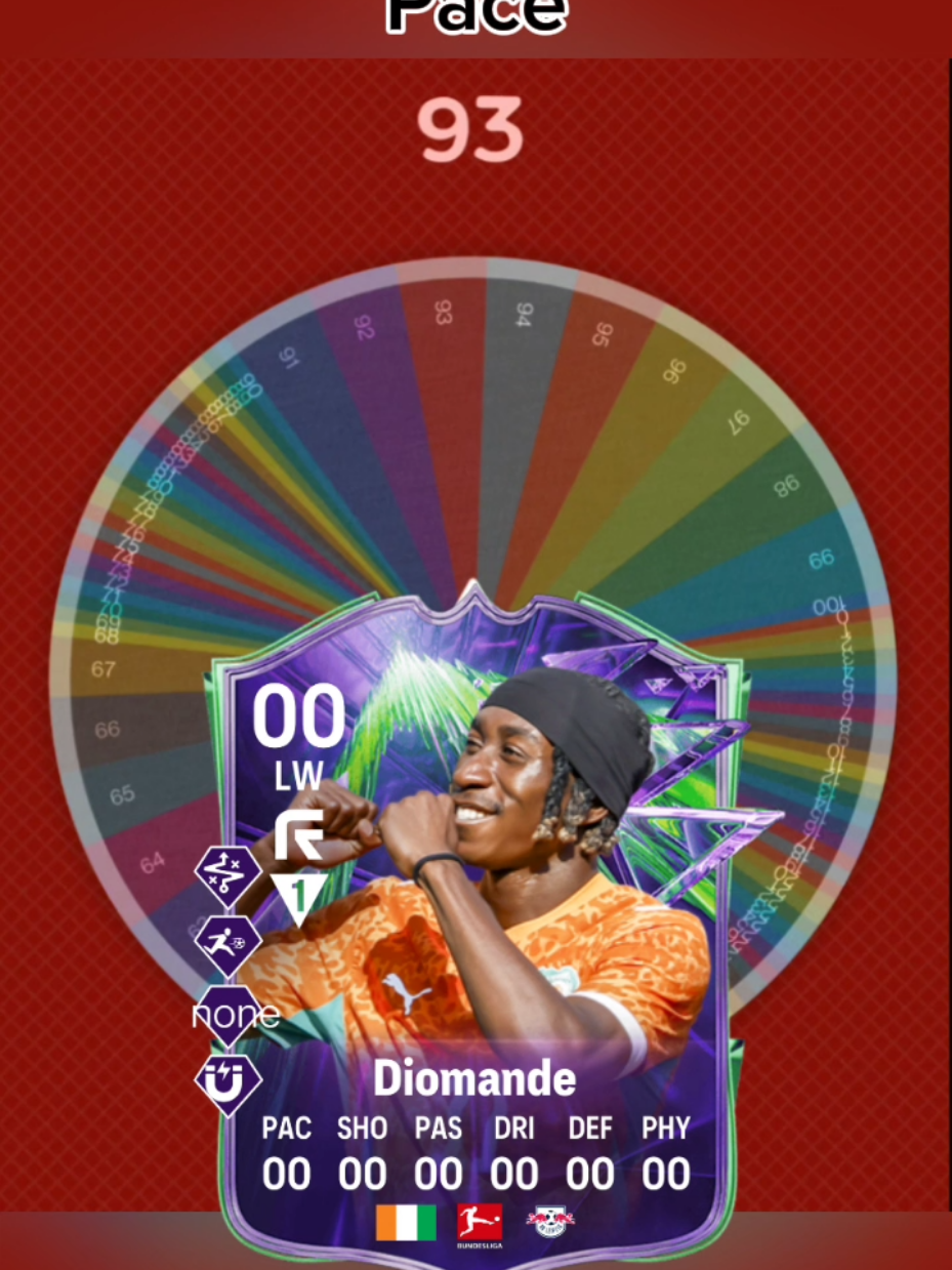 @fifa.guess