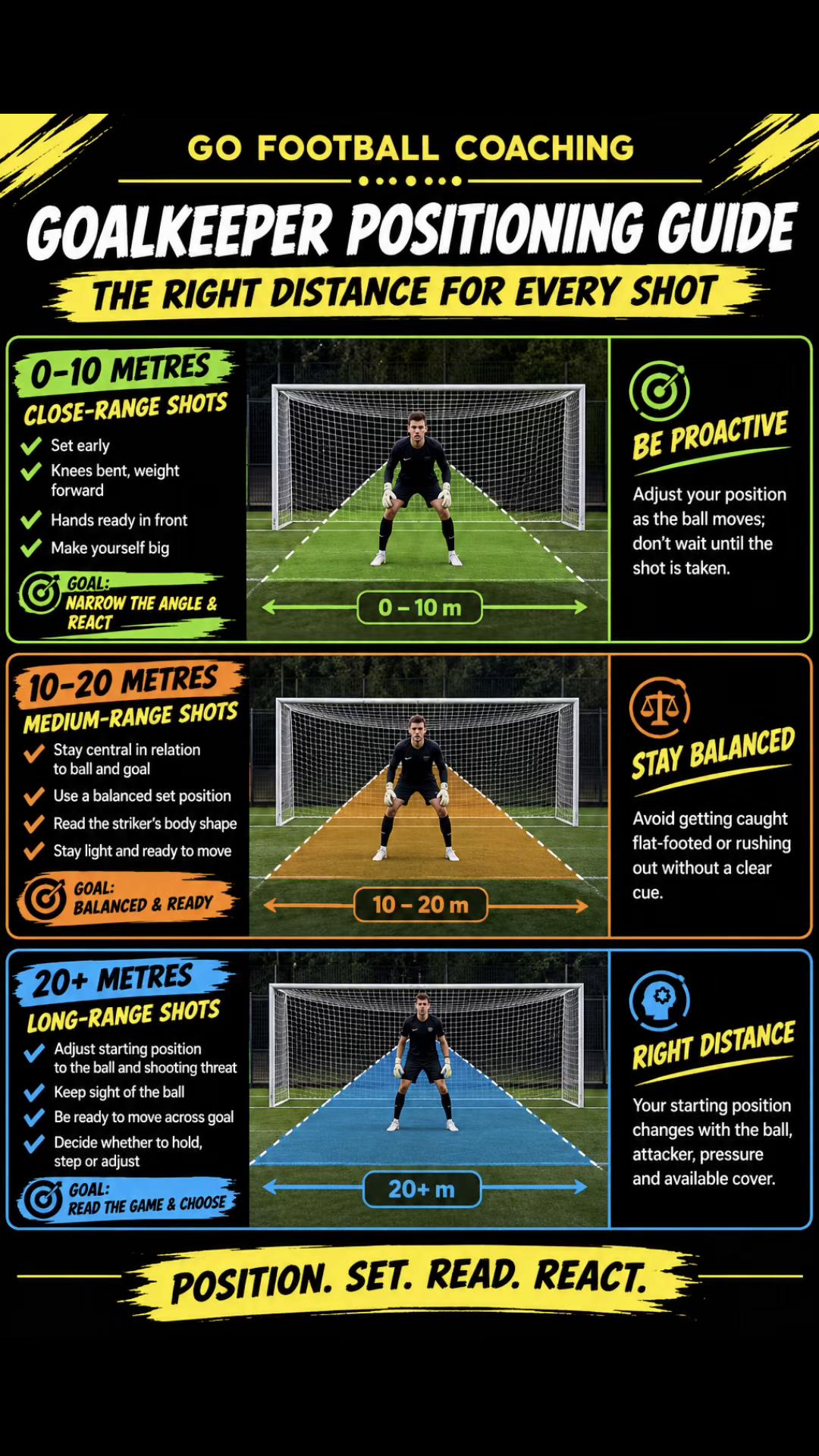 @Go-Football-Coach