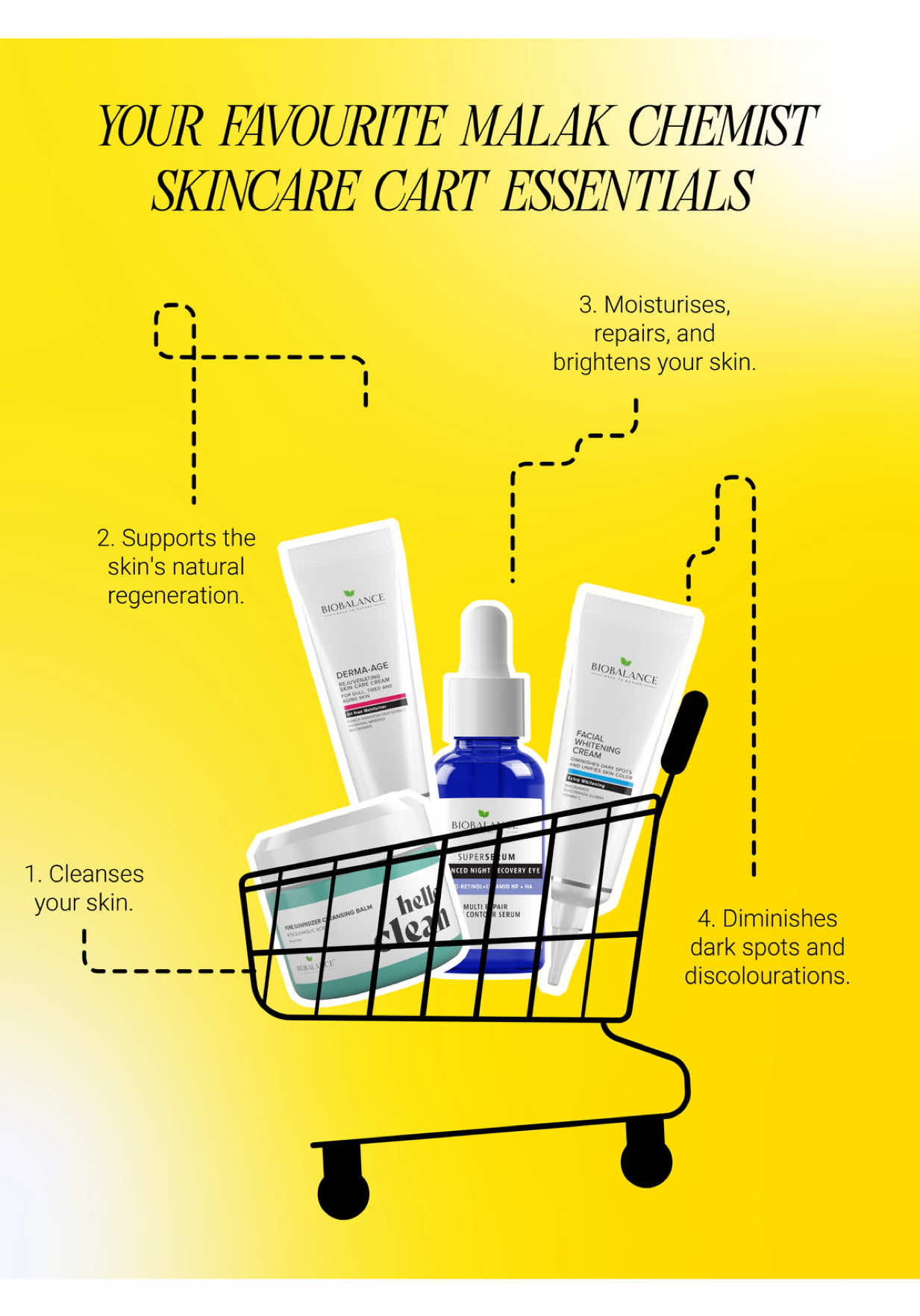 @Malak Chemist Gambia Ltd.