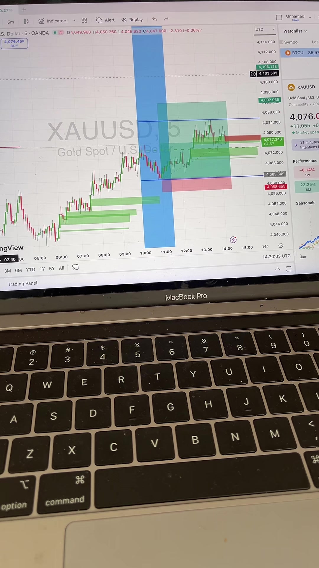 @Rayyanxauusd