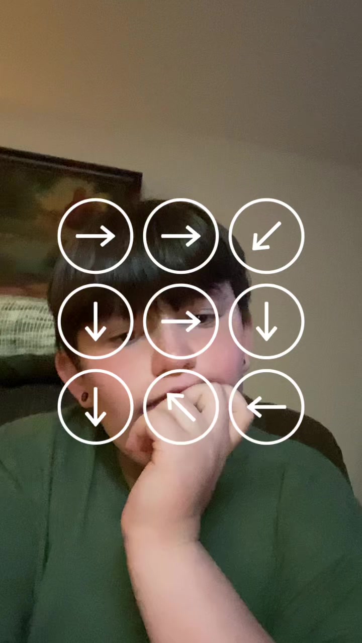 @Ghostify