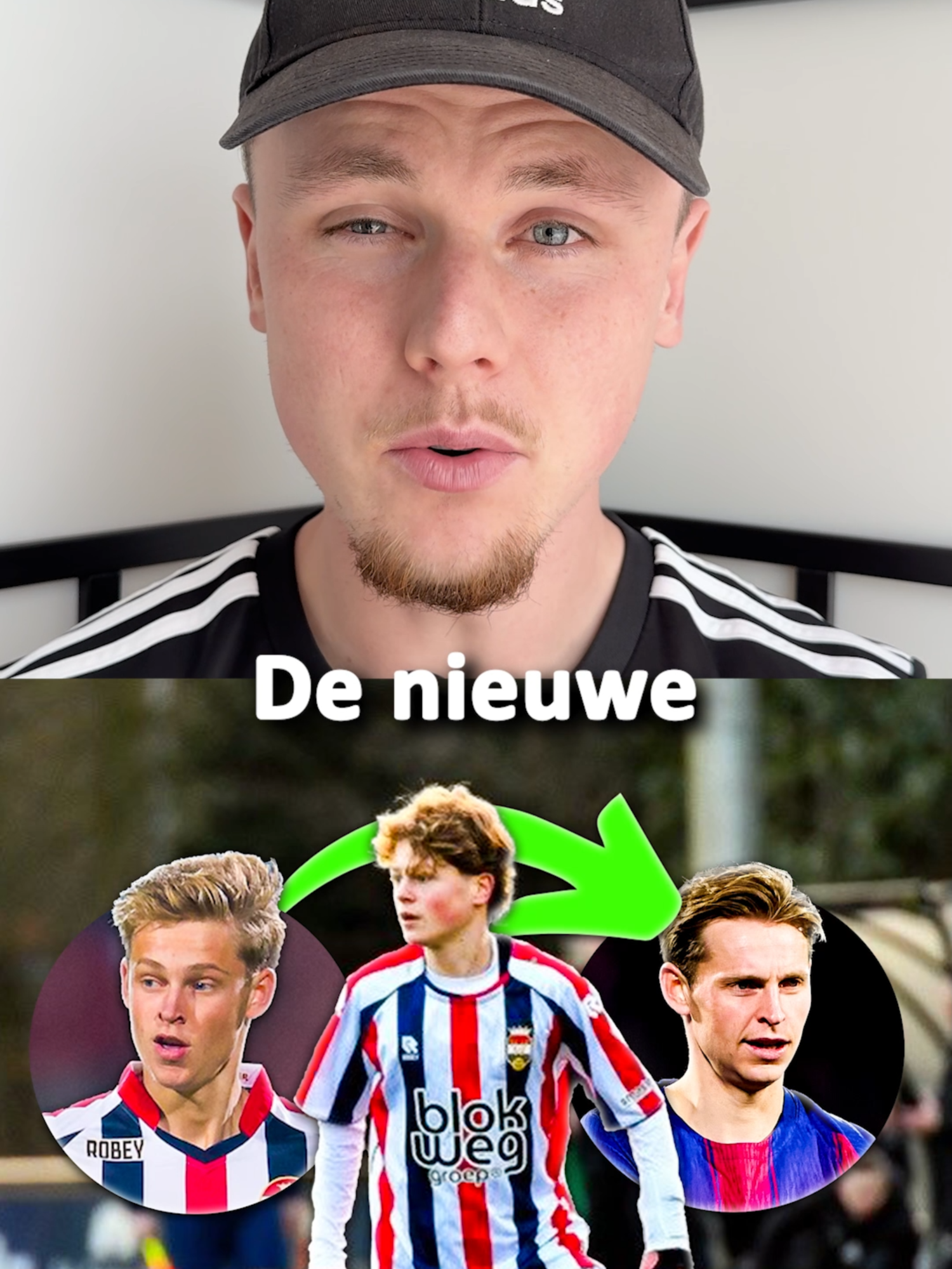 @Luc van Dijk