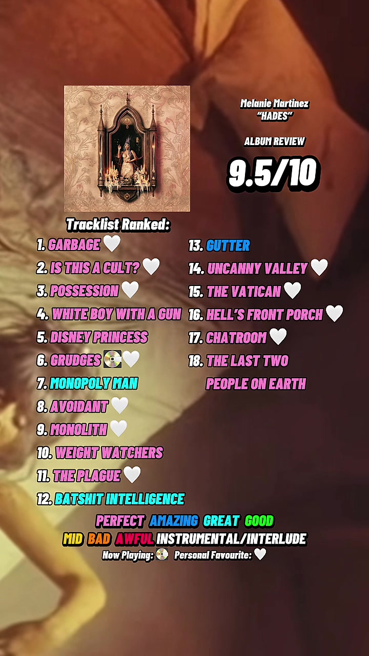 @Album Rankings