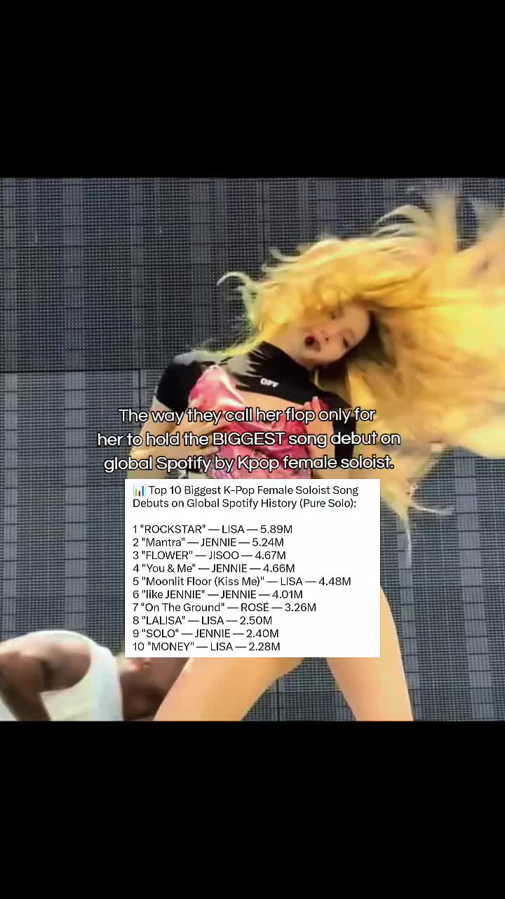 @#1 LISA STAN 💋