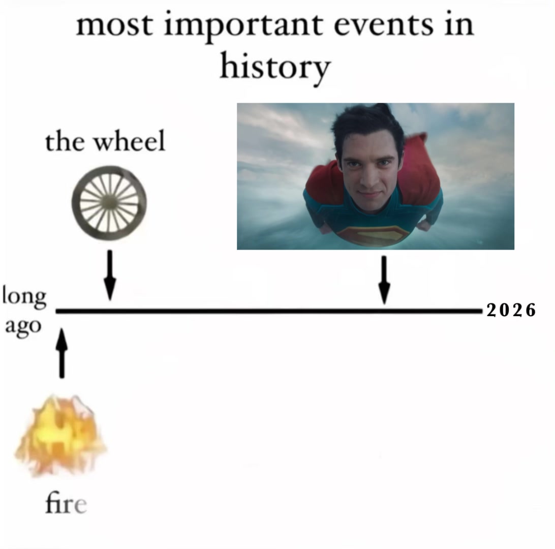 @benthedinoboy