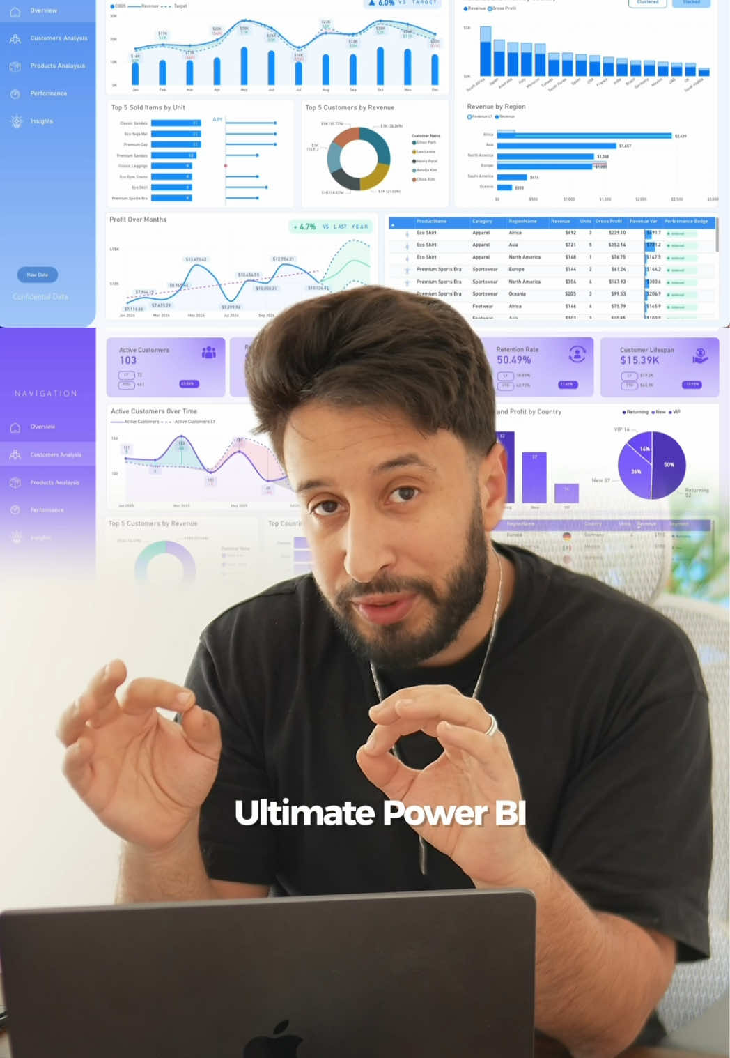 @Mouad | Power BI For Everyone