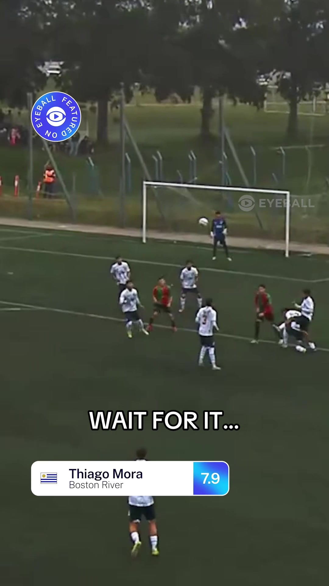 @eyeball.football