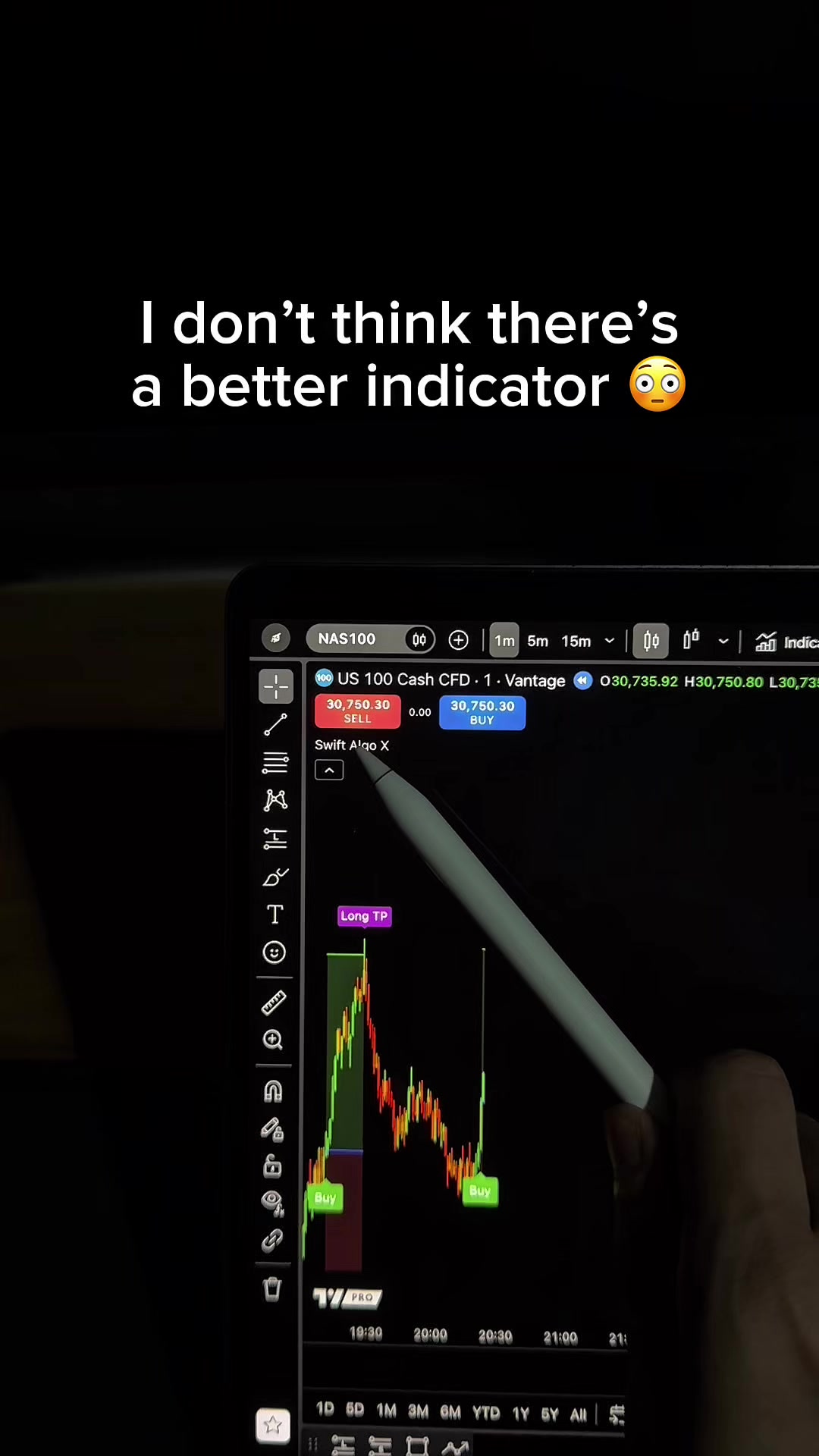 @INDICATOR IN BIO 🤝